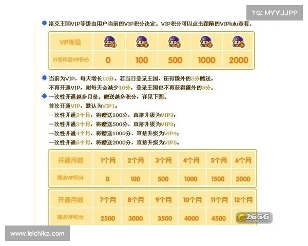 洛克王国升级的实用技巧与策略全解析助你快速提升等级