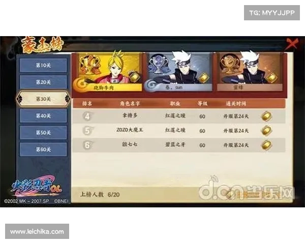 火影忍者羁绊6.0：探索友谊与团结的力量与技巧揭秘