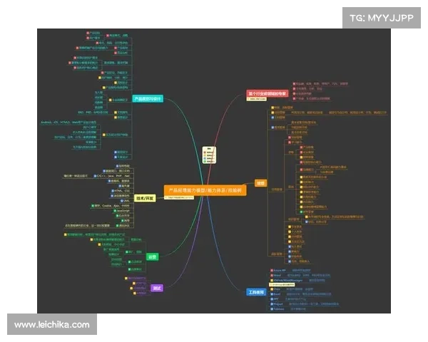 学习战争学院荣耀八月成功战略解析与实战技巧指南