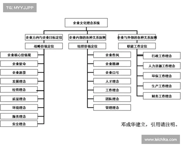 解析文化IP改编成功案例的策略与经验启示探讨