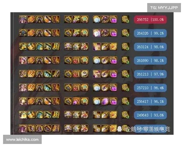 地下城维护时间安排五大要点总结及注意事项分析