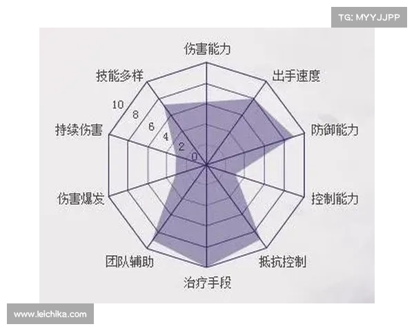 梦幻诛仙2天音职业全面加点攻略与高效培养终极秘籍