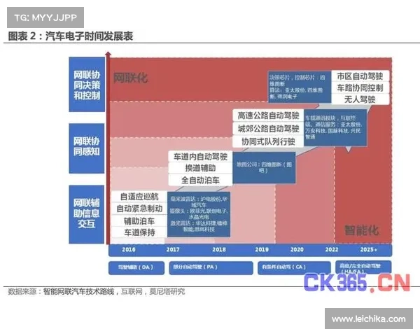 冬窗转会关键节点解析：提前洞悉开启时间变化带来的深远影响