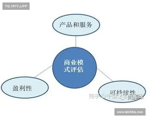 如何打造足球俱乐部财务长期盈利模式与可持续发展策略