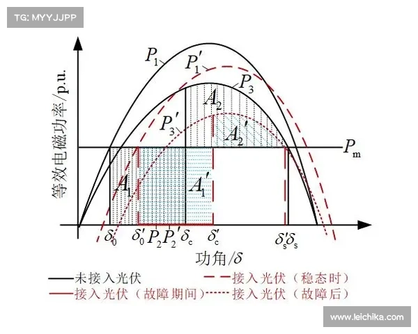 如何确保法甲锋线精英在赛季中的状态稳定与持续高效发挥