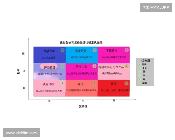 提升霍伊伦比赛表现的实用技巧与策略分析